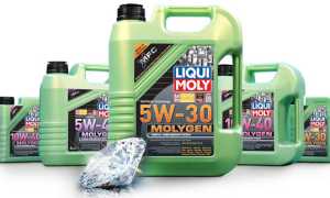 Масло с молибденом от Liqui Moly. Польза или вред?