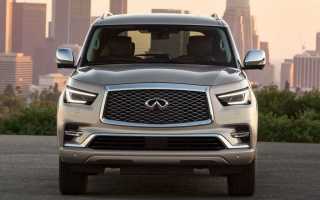 Видео-обзор Infiniti QX80 2018: технические характеристики и цена!