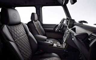 Обзор Mercedes-AMG G65 2017: характеристики и дата выхода внедорожника
