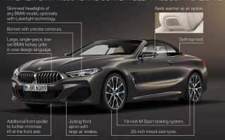 Тест-драйв BMW 8-Series Convertible 2019 года