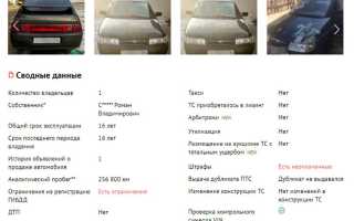 Как быстро продать б/у автомобиль