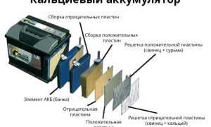 Как правильно зарядить кальциевый аккумулятор