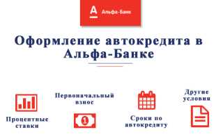 Автокредит Альфа банк: плюсы и минусы