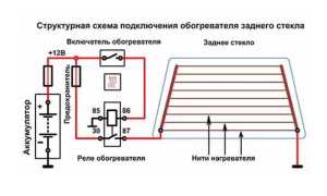 Почему не работает обогрев заднего стекла