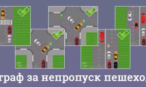 Какой размер штрафа за не пропуск пешехода в 2018 году?