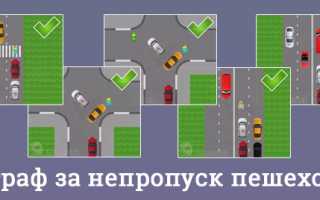 Какой размер штрафа за не пропуск пешехода в 2018 году?