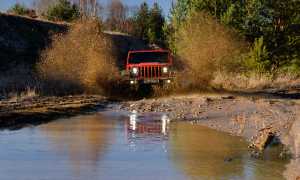 Jeep Wrangler Unlimited Rubicon 2.2 MultiJet 200 л.с.