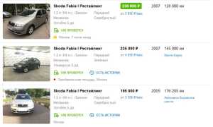 ТОП автомобилей до 250 тысяч рублей