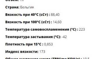 Bardahl 5w40 xtc: синтетика для тяжёлых условий эксплуатации