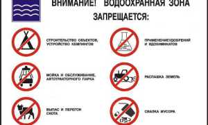 Где нельзя мыть машину? Какой штраф?