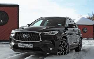 Infiniti QX50 2018 года: отзыв владельца и затраты при пробеге 6500 км