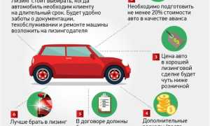 Как купить авто в лизинг