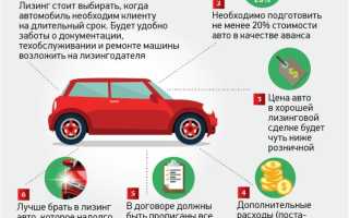 Как купить авто в лизинг
