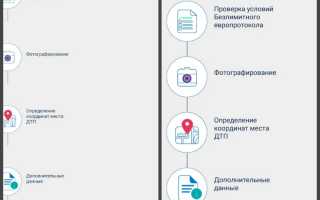 Как оформить ДТП с 1 июня 2018 года