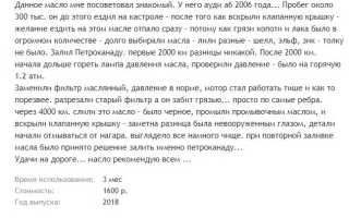 Масло Петро Канада 5w40. Все плюсы и минусы