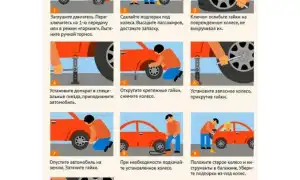 Пробил два колеса сразу: что делать, если до шиномонтажа далеко
