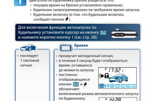 Обзор автосигнализации STARLINE Е90