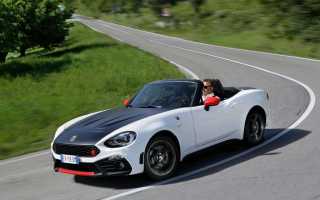 Обзор Fiat 124 Spider Abarth 2017: технические характеристики, цены и комплектации