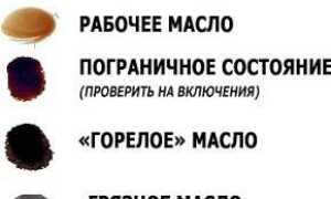 Можно ли буксовать на автомате и чем вреден дрифт?