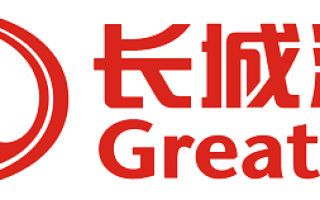 Какие автомобили Great Wall пользуются спросом в России