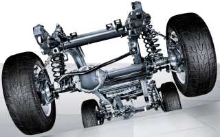 Какие плюсы и минусы у AWD в машине
