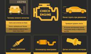Загорелся CHECK engine: что делать?