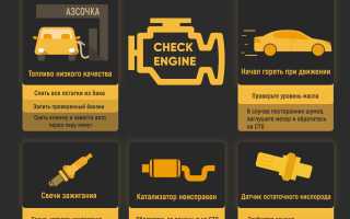 Загорелся CHECK engine: что делать?