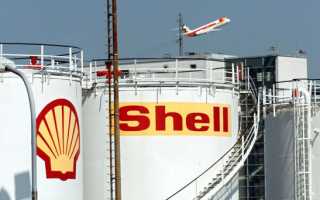 Тормозная жидкость Shell