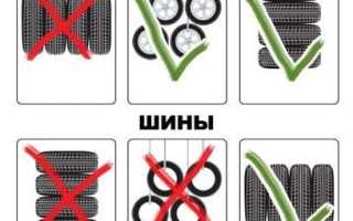Как и где хранить автомобильные шины?