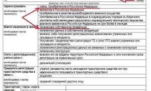 Список документов для регистрации автомобиля в ГИБДД