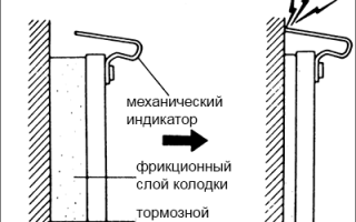 Тормозные колодки — как выбрать, кто производит и какие бывают