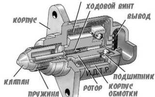 Что такое регулятор холостого хода в машине и для чего он нужен?