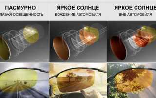 Что такое поляризационные очки для автомобилиста и как их правильно выбрать