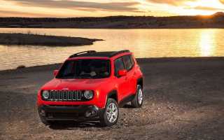 Видео-обзор внедорожника Jeep Renegade 2017!