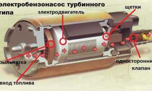 Инструкция по замене топливного насоса