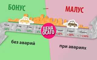 Кбм чем меньше тем лучше или нет