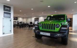 Официальный дилер Jeep: новые возможности и преимущества для покупателей