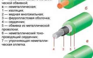 Устройство высоковольтных проводов зажигания