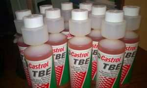 Castrol TBE. Комплексное улучшение свойств бензина