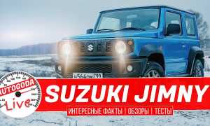 Видео-обзор Suzuki Jimny 2019