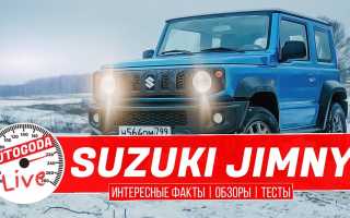 Видео-обзор Suzuki Jimny 2019
