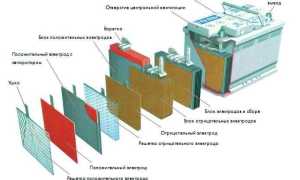 Как проверить плотность электролита автомобильного аккумулятора?