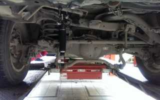 Периодичность и состав технического обслуживания Land Cruiser Prado