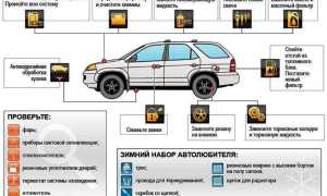 Как подготовить автомобиль к холодам?