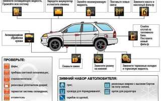 Как подготовить автомобиль к холодам?