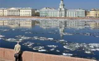 Сколько весит 1 литр тяжелой воды
