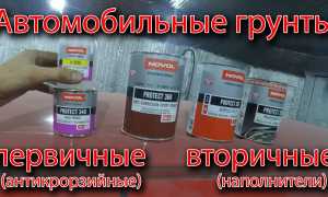 Грунтовка для авто и ее роль в ремонте