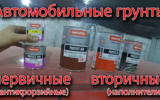 Грунтовка для авто и ее роль в ремонте