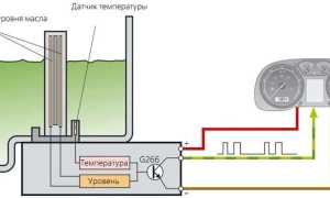 Как работает датчик уровня масла в автомобиле?