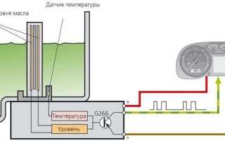 Как работает датчик уровня масла в автомобиле?